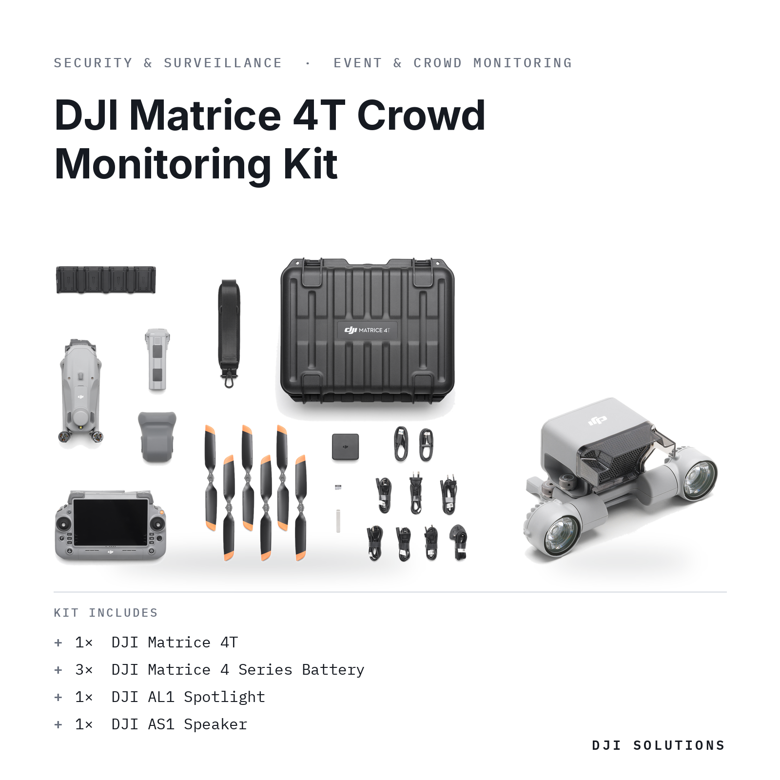 DJI Matrice 4T Crowd Monitoring Kit — kit contents graphic